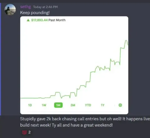 Discord post by Seth with a past-month account chart