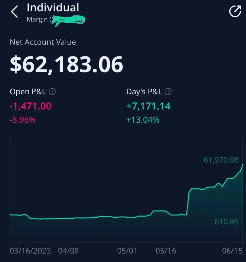 Brokerage screenshot posted by Nick showing net account value over three months